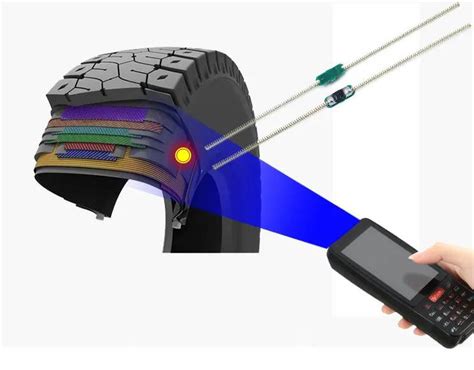 rfid tags tyres|rfid website.